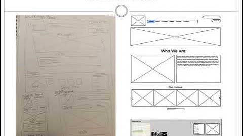 Assignment 3 – Part 1 - Website Redesign
