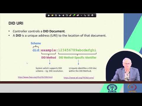 LECTURE 44: IDENTITY MANAGEMENT - II