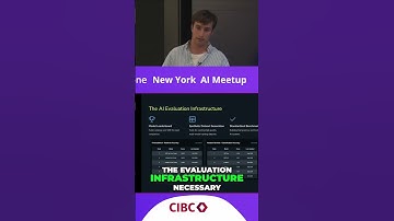 Multimodal AI: Annotation, Evaluation, & Future Trends #shorts