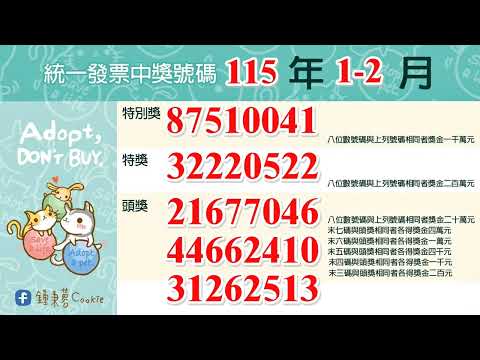 中華民國115年1-2月統一發票中獎號碼 (2026年)