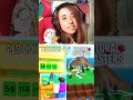 Qual’è il Gioco Più Famoso di Roblox? #shorts
