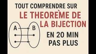 Théorème de la Bijection Résumé du cours+ Exercice corrigé Tle S (#Maths_expert)