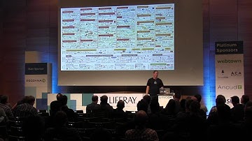 DEVCON 2015: Setting Up Liferay for Omni-Present Engagement | James Falkner, Liferay