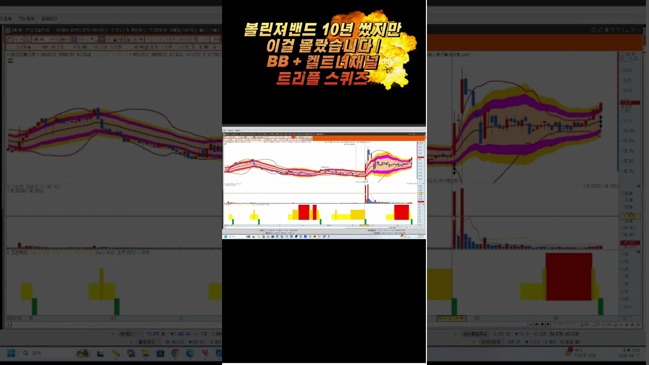 볼린져밴드 10년 썼지만 이걸 몰랐습니다 | BB + 켈트너채널 트리플 스퀴즈(키움증권 수식만들기 102탄)