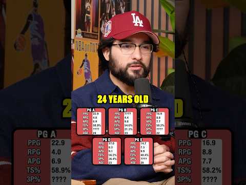 Blind Drafting NBA Point Guards