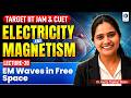 EM Waves in Free Space | Electricity And Magnetism | IIT JAM & CUET PG Physics | Lec-20 | IFAS
