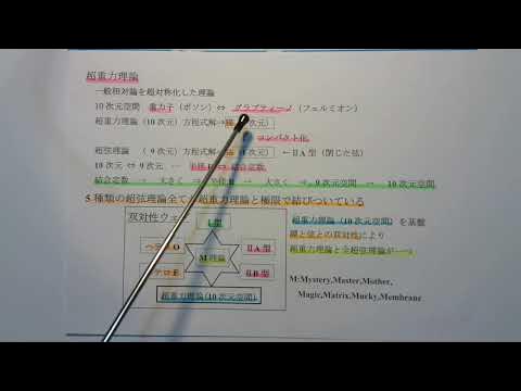 シークレット流で第2次超弦理論革命とM理論に挑戦! 超重力理論 T-双対性 双対性ウェブ YouTube