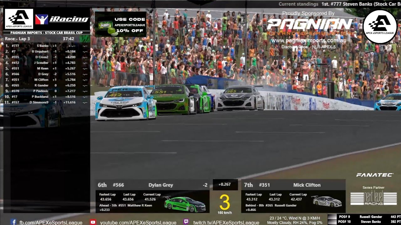 Pagnian Imports Stock Car Brasil Cup - Round 4 - Oran Park - iRacing - APEX eSports League