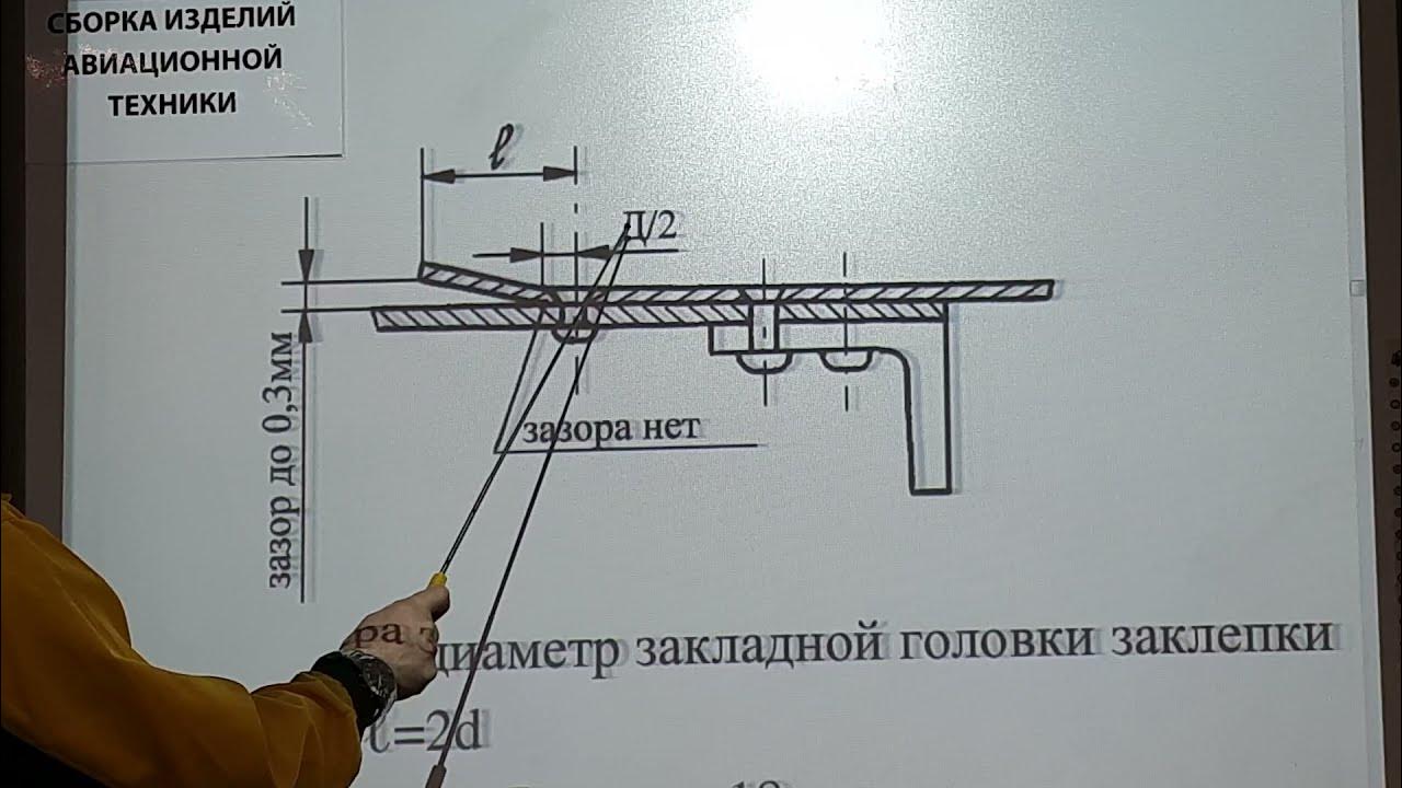 Допустимый зазор между потолком розетки и хвостовиком. Допустимый зазор подшипников турбокомпрессора. зазор между вешалкой.
