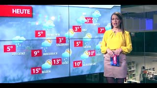 Aktuelle Wetterprognose Für Dienstag 28.01.2020