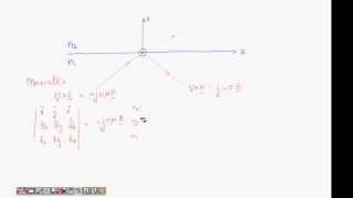 2557 8 Optical Comm Planar Dielectric waveguides part 1 2