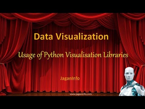 Data Visualization Presentation using python visualization libraries ...