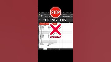 Changing Lowercase Letters to Capital Letters in #excel #tips #tricks #exceltutorial #exceltricks