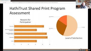 Introduction to HathiTrust’s Shared Print Program