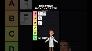 Most supplements are overhyped.. 👀 #health #wellbeup