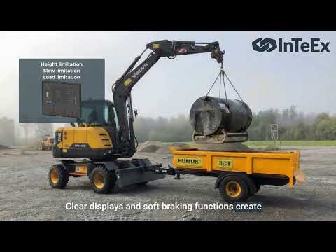 InTeEx — Safety Systems
