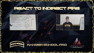 React To Indirect Fire Net Worth