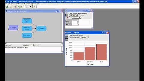 Tutorial: Intelligent Array Abstraction