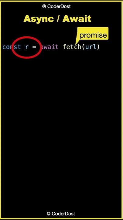 What is Async Await in Javascript ? Asynchronous Javascript #javascript ...