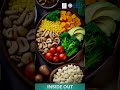 Guess Game With Srmkdc Students: Vitamin B Complex | SRMIST | SRMKDC