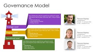 Governance Model Design 1  | Animated PowerPoint Slide Design Tutorial for Busy Professionals