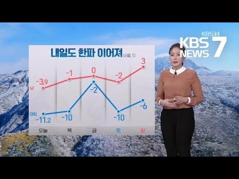 [날씨] 한파 계속…호남 서해안·제주 오늘 밤까지 눈 / KBS