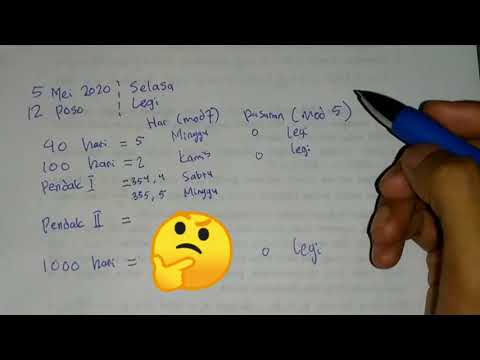 Tutorial Menghitung Hari &amp; Pasaran Selamatan Kematian/Meninggal di Jawa