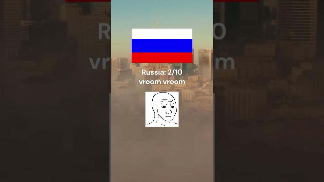 Рейтинг сигналов тревоги EAS по степени их опасности 