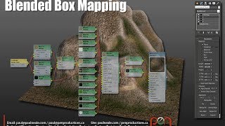 Blended Box Mapping
