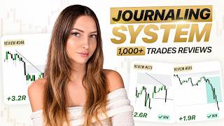 The Journaling System Behind 1,000+ Trade Reviews