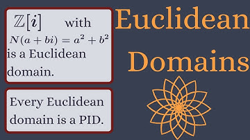 Abstract Algebra | Introduction to Euclidean Domains