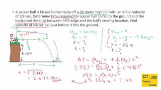 Projectile Motion (Part-5):Practice Problem #1 ,IIT-JEE physics classes