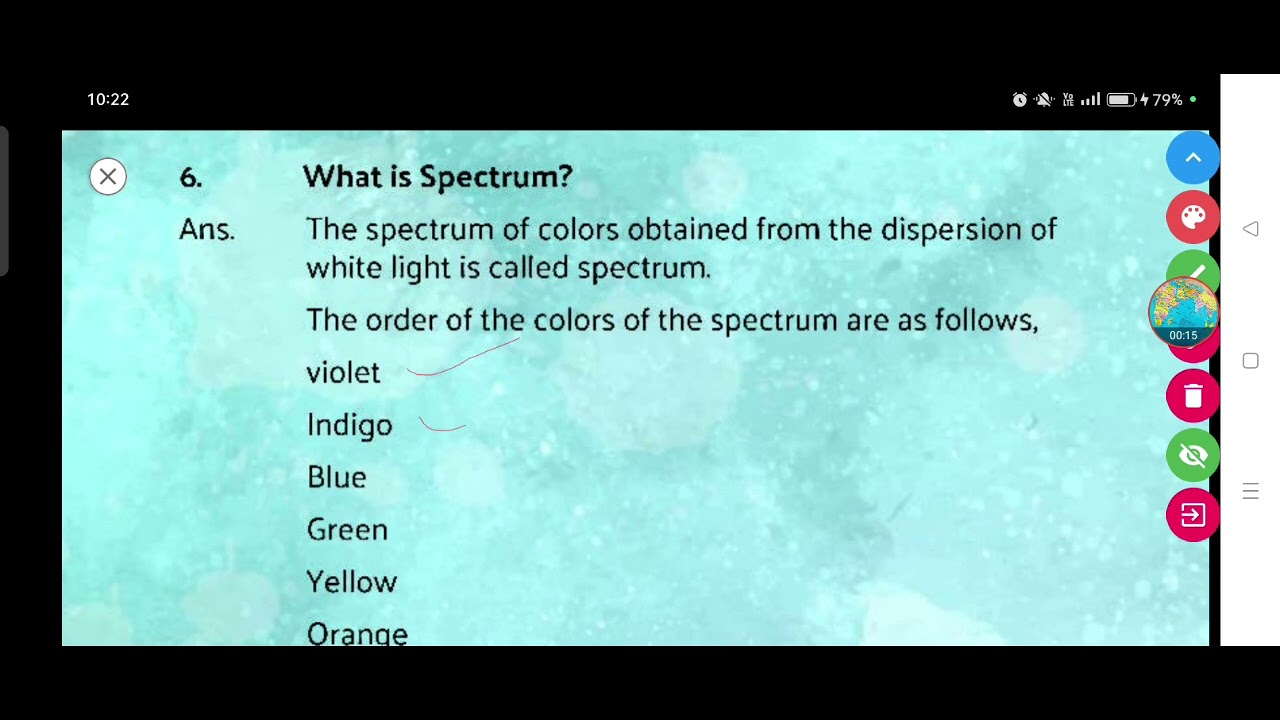 What is Spectrum ? || Science