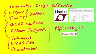 Best software for schematic entry and simulation