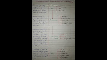 Unit 01 Part 01 | Information and Communication Technology (Grade 10) #ict #education #selfstudy