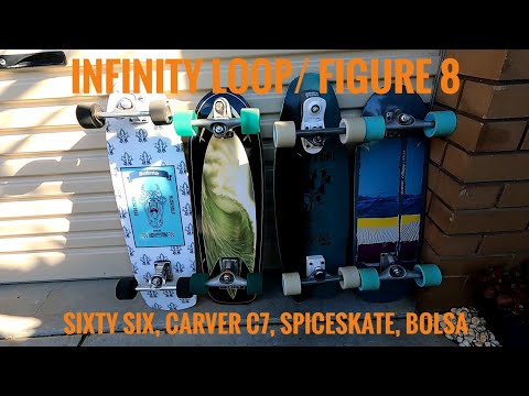 Infinity Loop / Figure 8 - surfskate tutorial