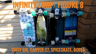 Celebrity Infinity Loop / Figure 8 - surfskate tutorial Wealth