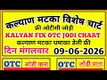 09/06/2026 Kalyan Today | Satta Matka | Kalyan Matka | Kalyan Chart | Kalyan Fix Game | Kalyan Otc