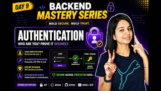 Day 9: Authentication Explained | How Login Actually Works 🔐 | Backend Mastery Series 🔥