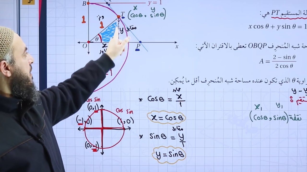 تطبيقات القيم القصوى ج20 | علمي