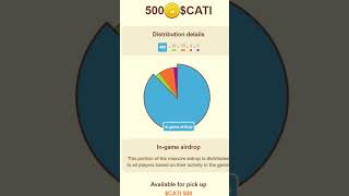 Catizen Airdrop