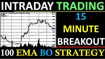 Intraday Trading | 15 Minute Breakout | 100 EMA BO Strategy
