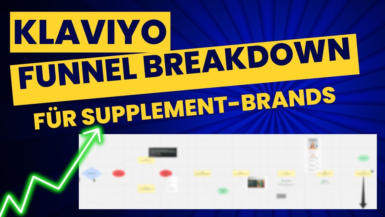 LEAK | E-Mail Funnel Breakdown für Supplement E-Commerce Brands