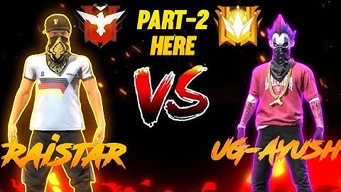 How to make thumbnail like Ug Ayush, NayanAssassin, GwKaran, GyanGaming || #Part-2
