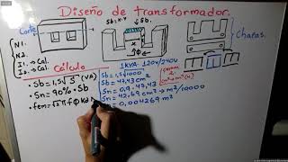 Calculation and design of single-phase transformer_2. screenshot 1