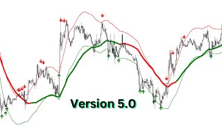 Super Buy Sell Arrow Indicator | 100% Non-Repaint Indicator V5.0 Super Buy Sell Arrow Indicator | 100% Non-Repaint Indicator V5.0