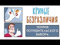 Что показывают кривые безразличия