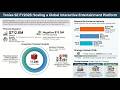 $TNIE: Can tonies SE Scale to $850M? | 2026 Strategic Deep Dive &amp; Financial Breakdown