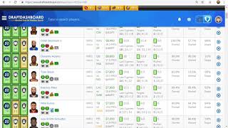 NFL Week 10 DFS Fantasy Football Projections and Deviations at WealtyFantasyFootball for fanduel