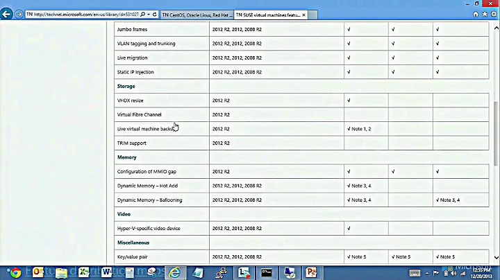 best cloud backup for small business | online backup services for business